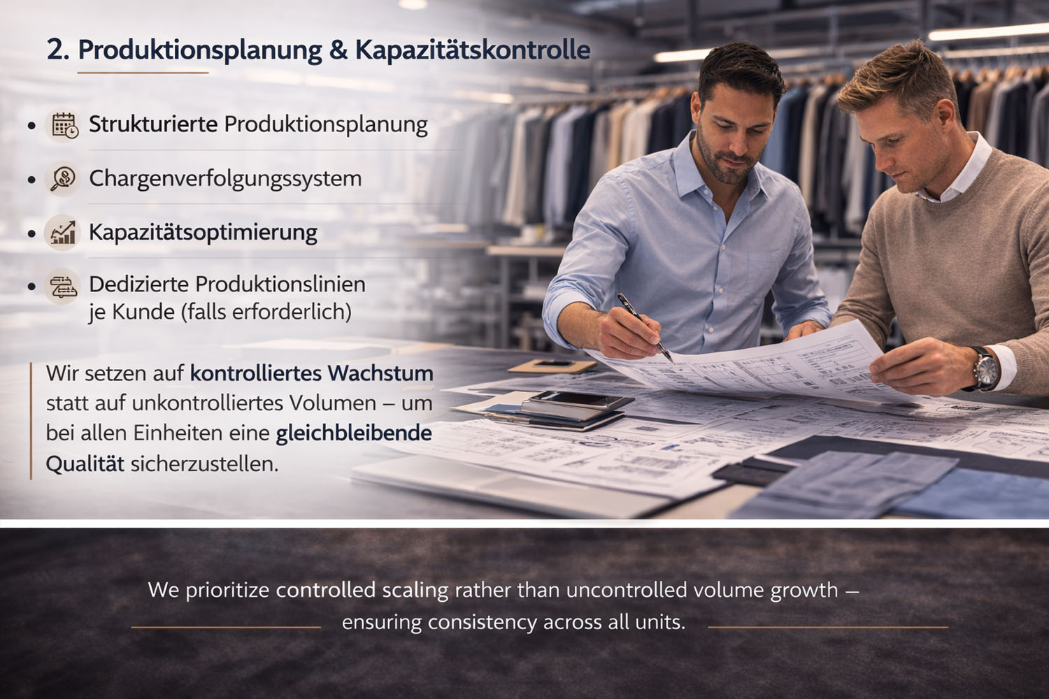 Private Label Bekleidungshersteller